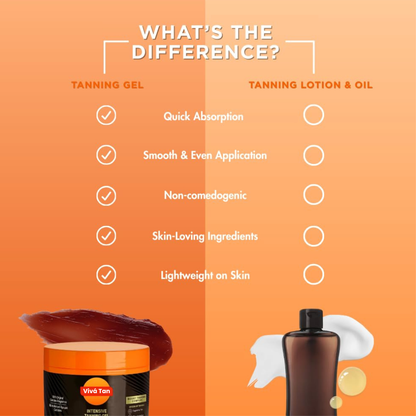 Vivá Tan Fast Tanning Gel - Outdoor Tan Accelerator